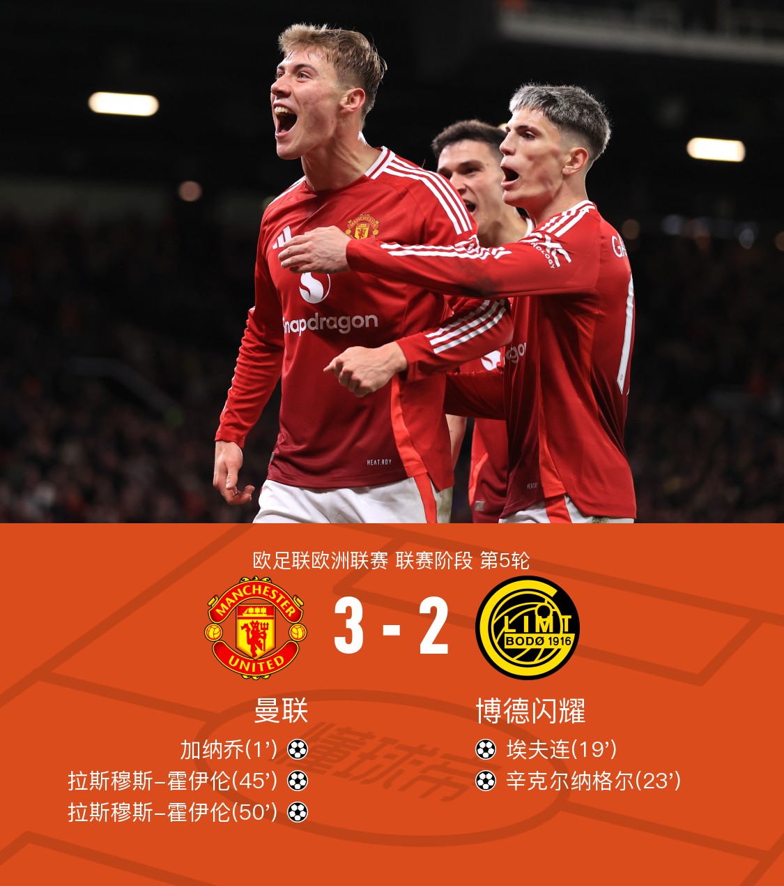 关于风云突变！葡萄牙体育集结日外线爆发，欧篮联版图或变，压力陡增，阵容厚度经受考验的信息